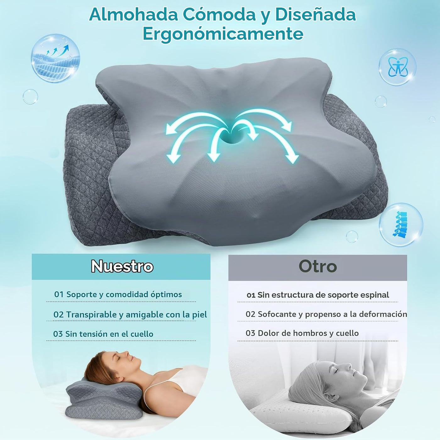 ZeroZillo Almohada cervical para dormir, almohada ergonómica de esp...
