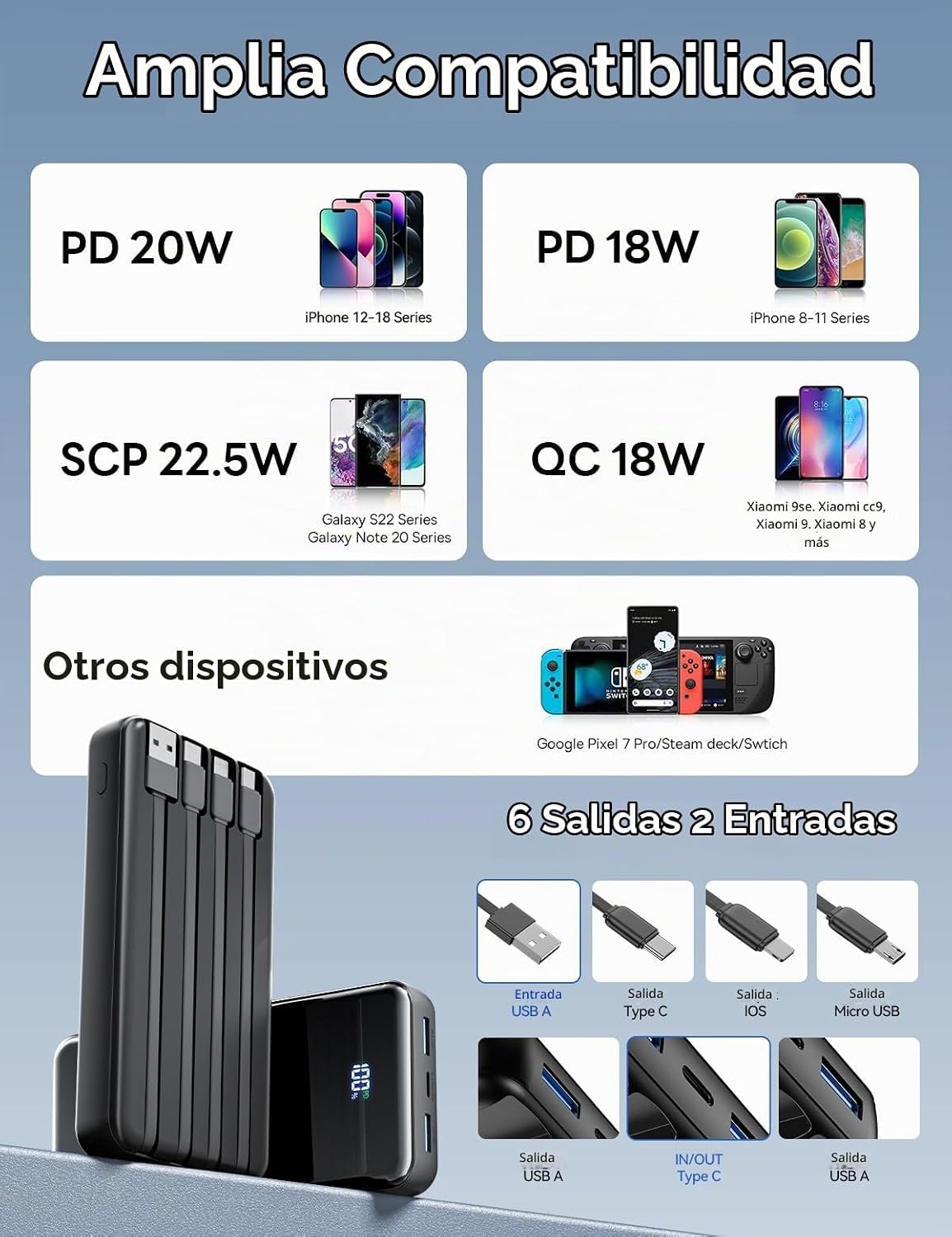 Cargador portátil 50000mAh, 4 cables incorporados,Banco de energía...