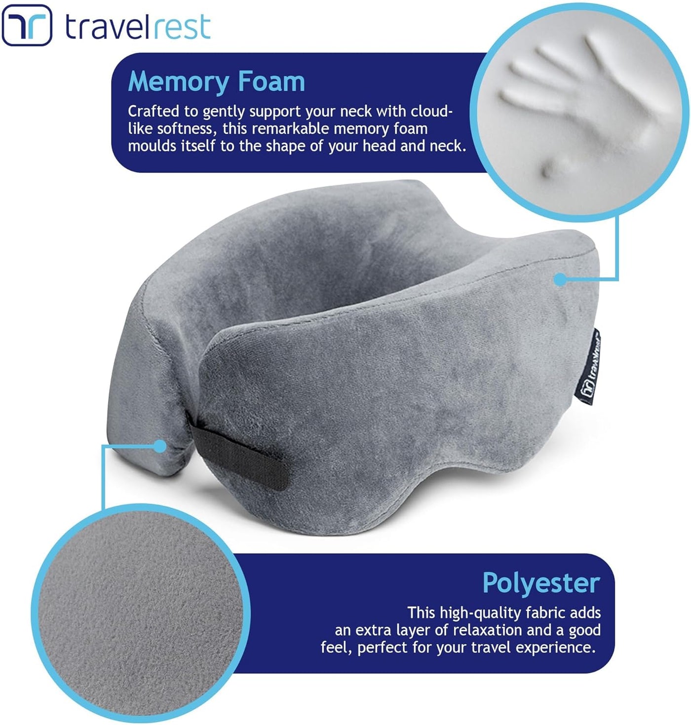 TRAVELREST Nest - Almohada de viaje y almohada para el cuello de es...