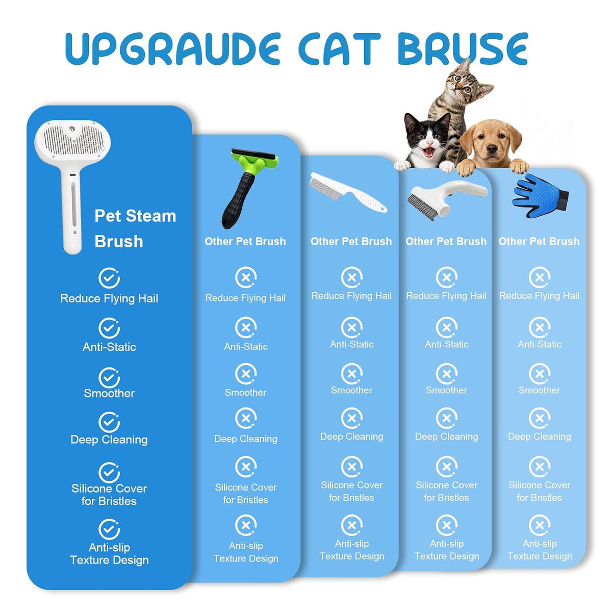 Cepillo de vapor para mascotas para gatos y perros, peine autolimpi...