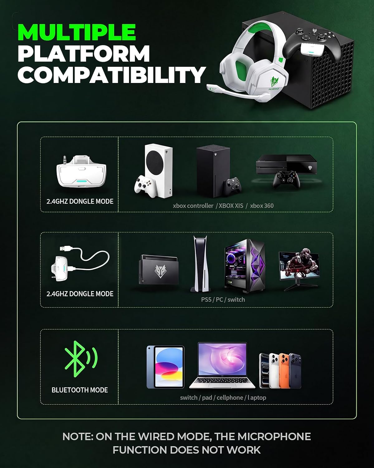 NUBWO Auriculares inalámbricos para juegos para Xbox Series X\/S y...