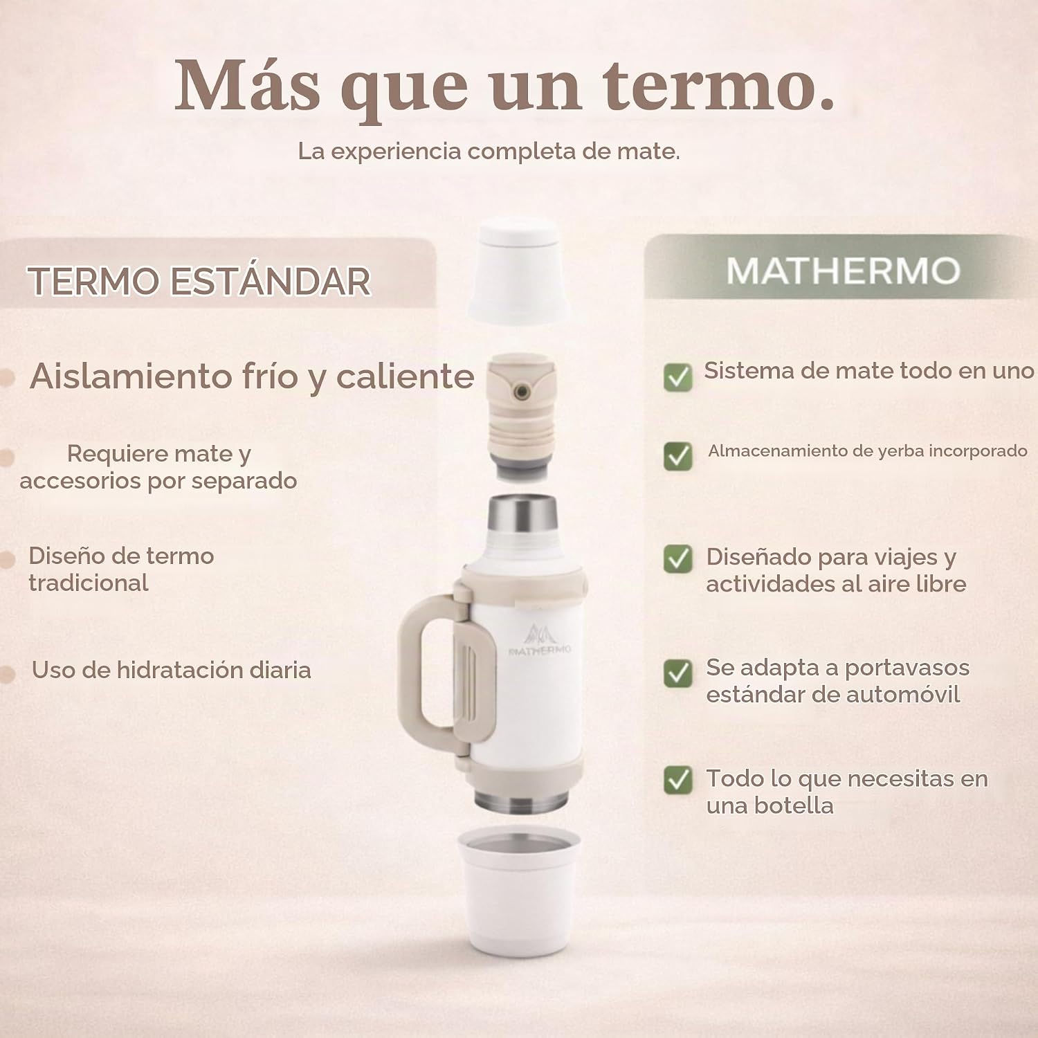 MATHERMO Todo-en-Uno Mate Thermo con compartimento de yerba integra...