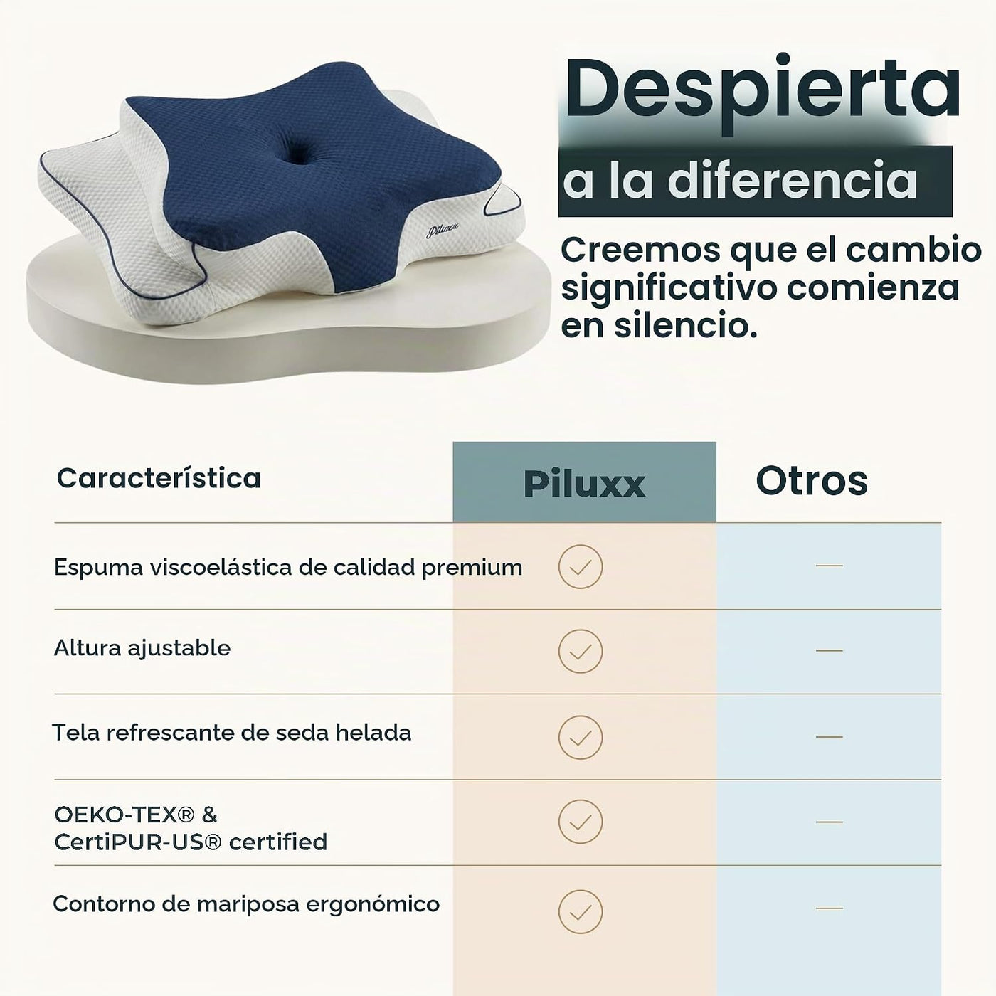 piluxx Almohada cervical cervical para dormir, almohada cervical de...