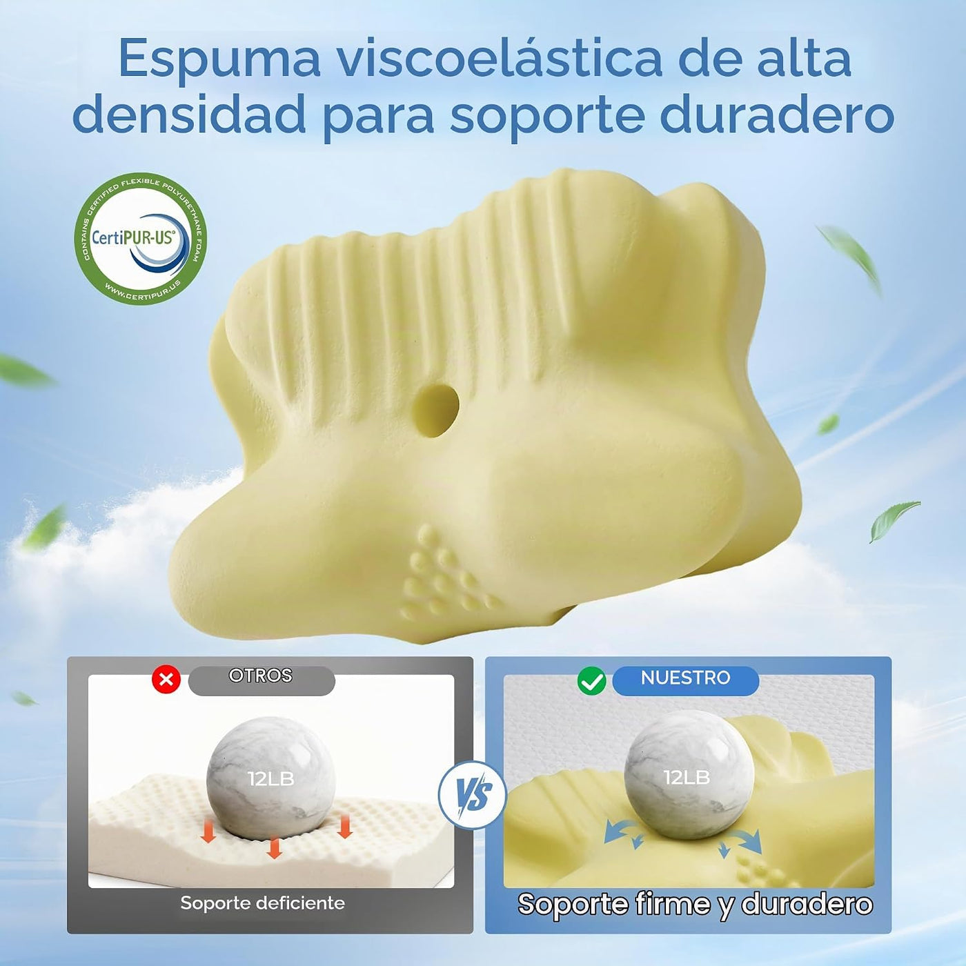 BDEUS Almohada cervical cervical para dormir, almohada ergonómica d...