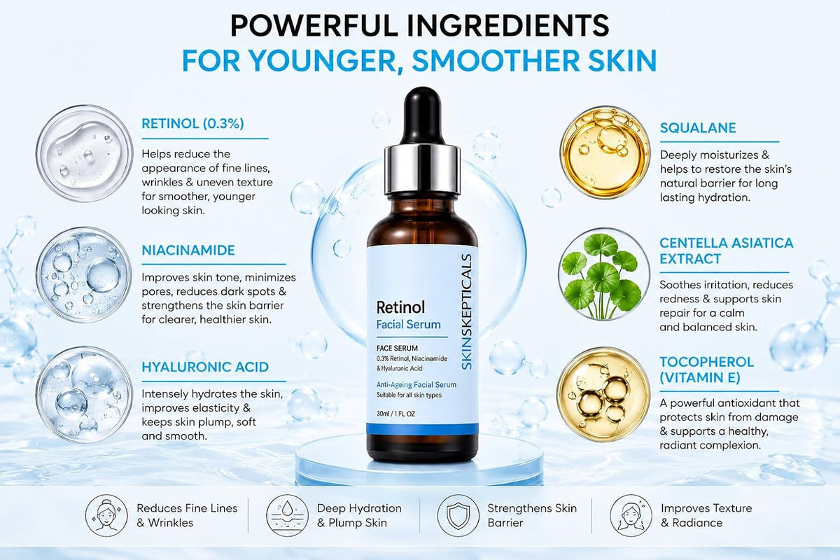 SKINSKEPTICALS Suero facial de retinol 0.3% con niacinamida y ácido...