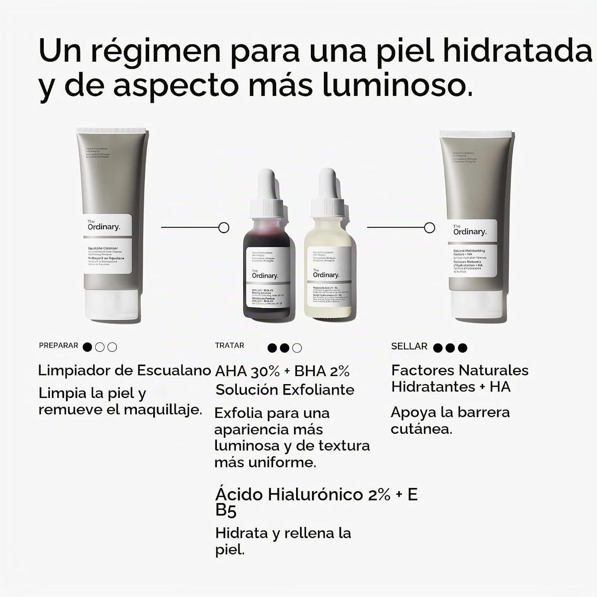 The Ordinary AHA 30% + BHA 2% Peeling Solution, exfoliante avanzado...