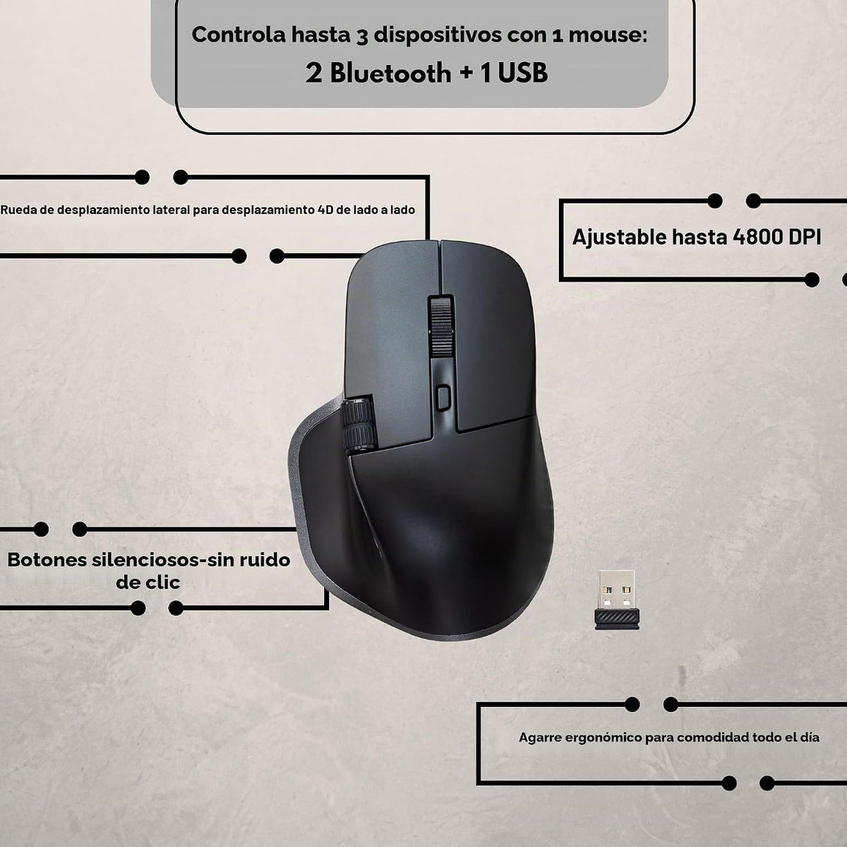 MOJO Ultimate Grip Silent Master Mouse - Mouse recargable Bluetooth...