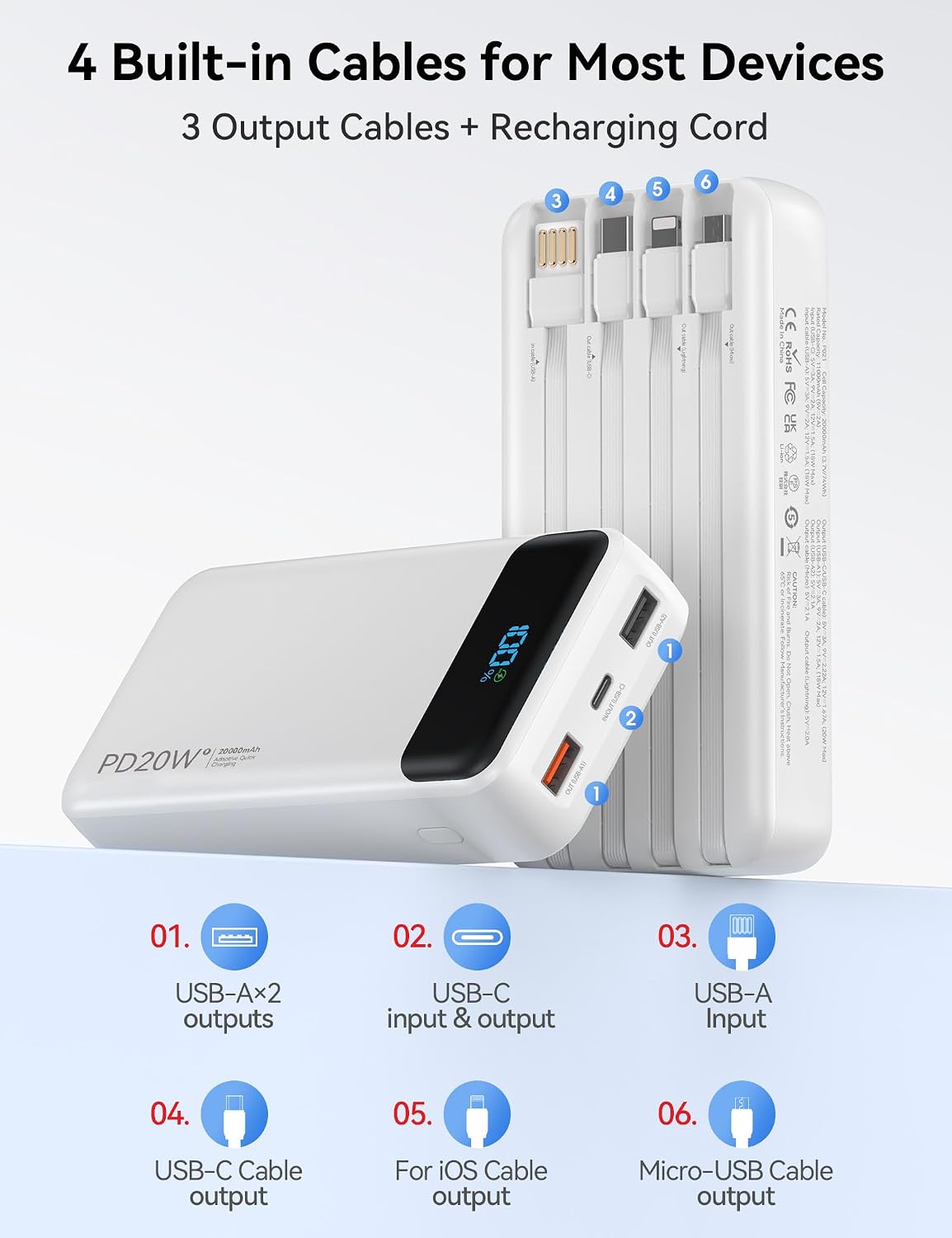 Nusyddy Cargador portátil 20000mAh con 4 cables incorporados y 6 sa...