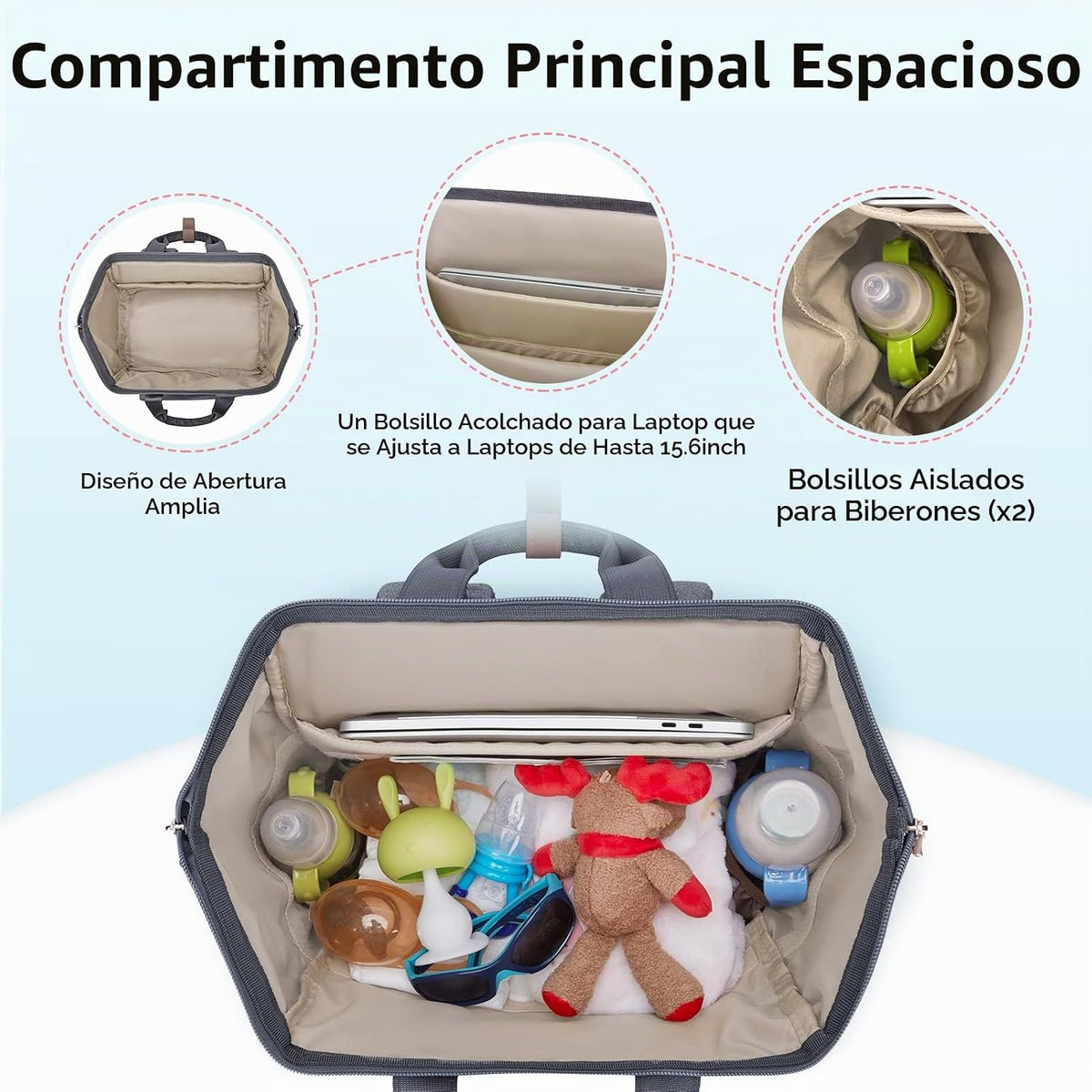 Mochila para extractor de leche y pañales mommore para Spectra S1,...