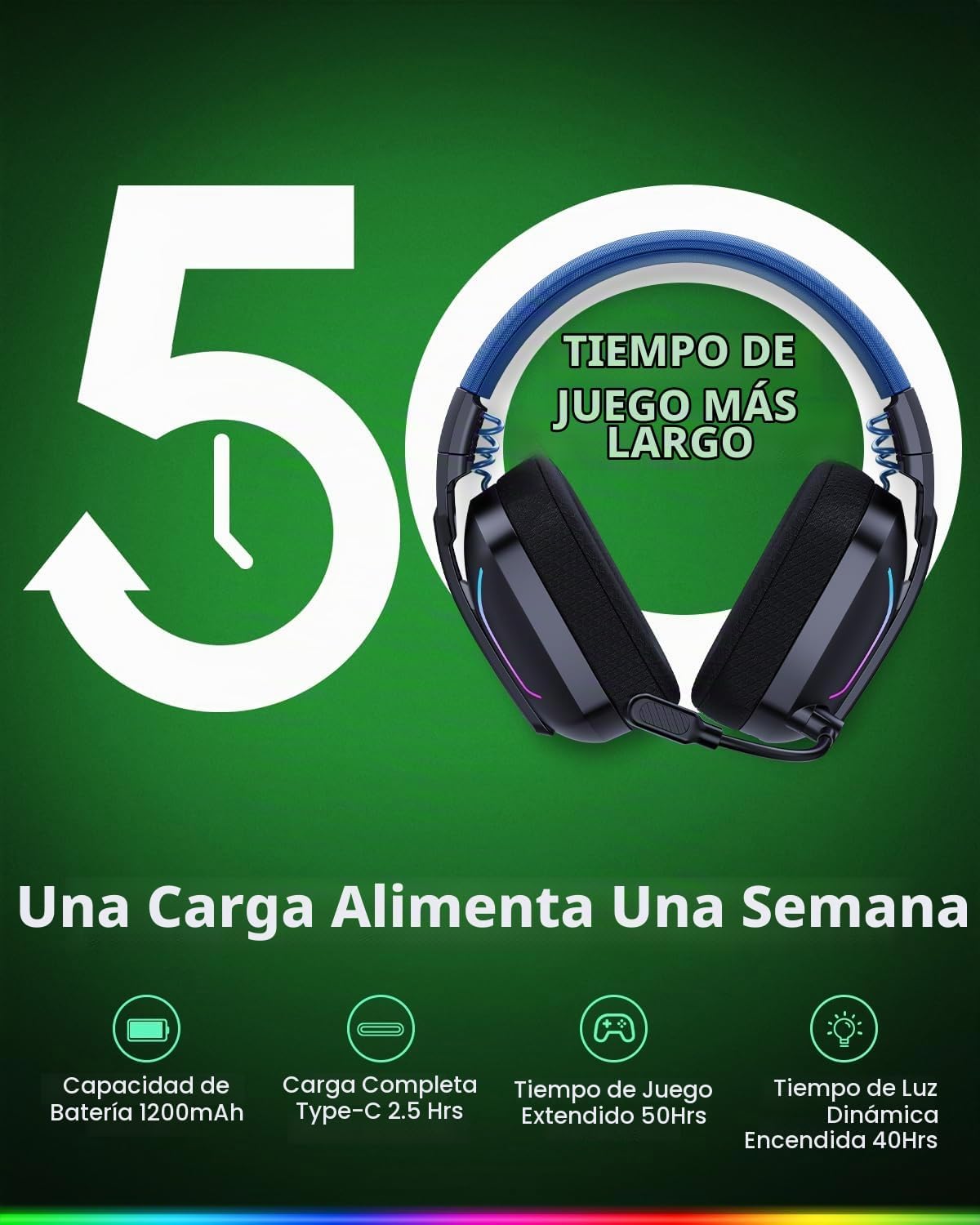WESEARY Auriculares inalámbricos para juegos para PS5, PC, Switch y...