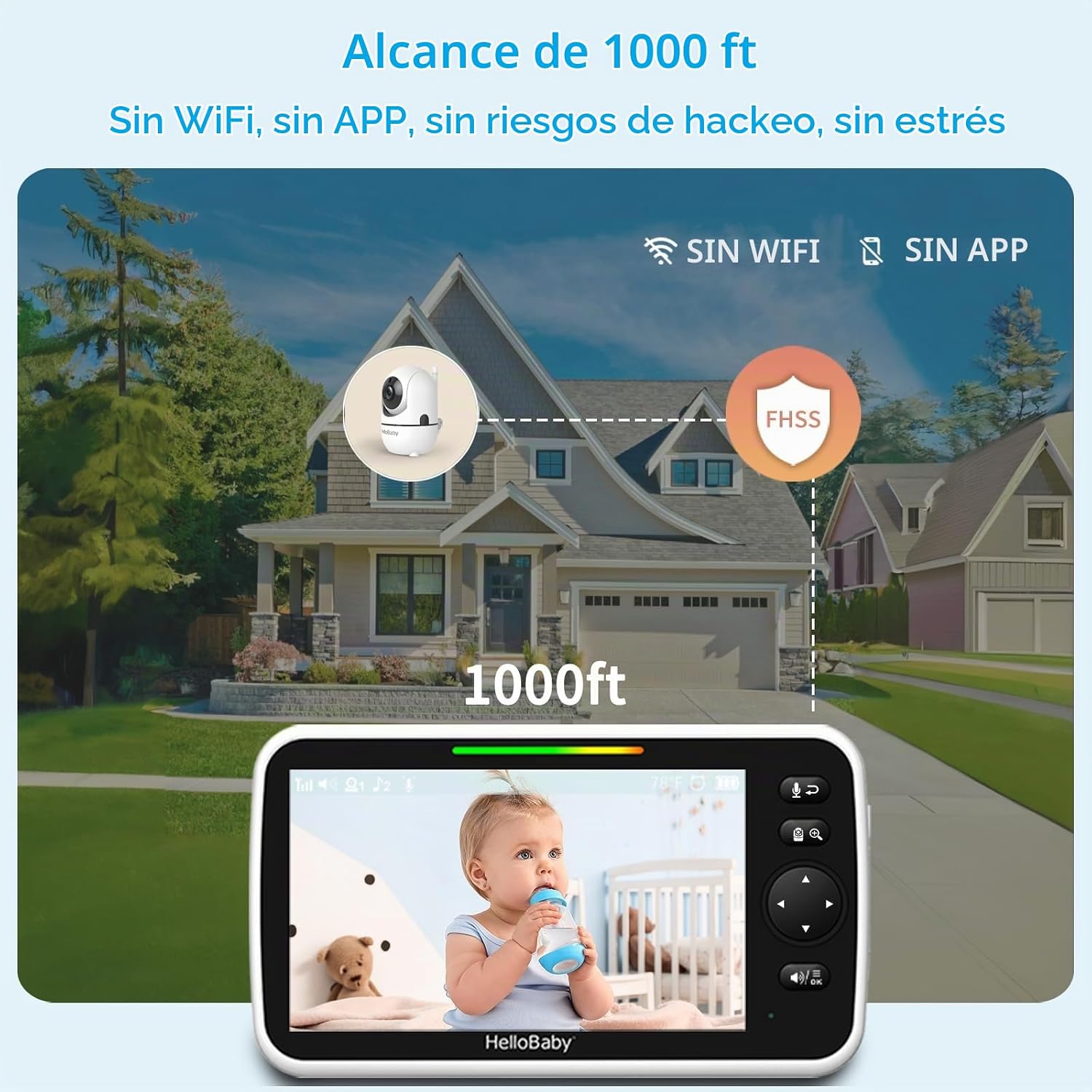 HelloBaby - Monitor de bebé con video de 6'' de pantalla di...