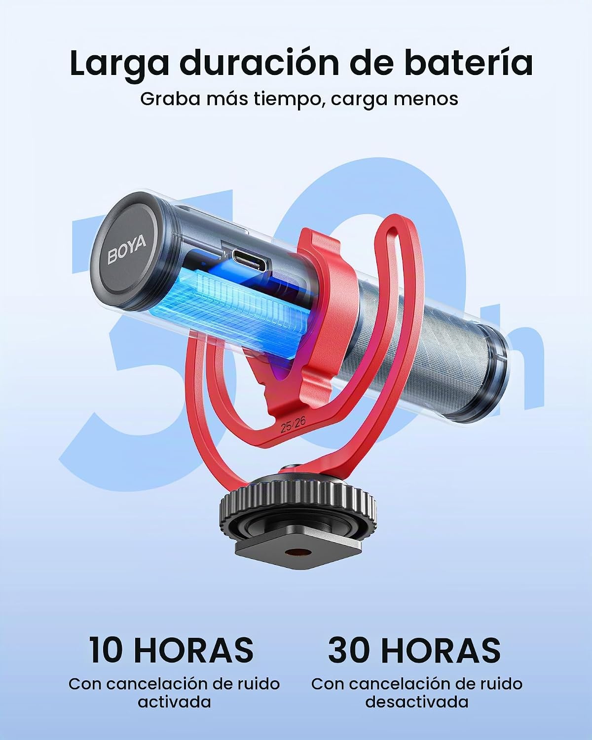 BOYA BY-MM1 Micrófono AI de escopeta en la cámara con cancelación d...