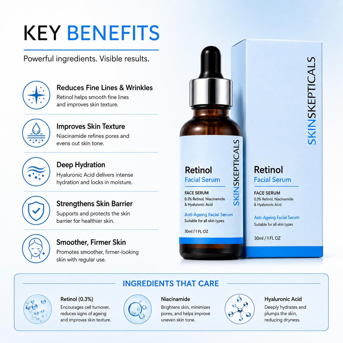 SKINSKEPTICALS Suero facial de retinol 0.3% con niacinamida y ácido...
