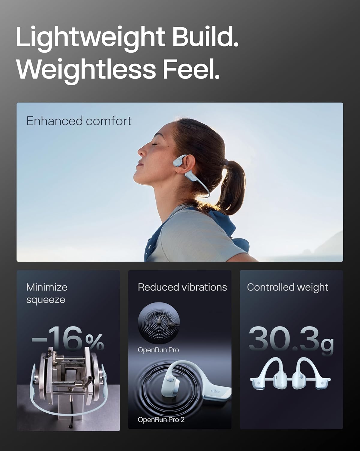 SHOKZ OpenRun Pro 2 Auriculares deportivos Bluetooth con conducción...