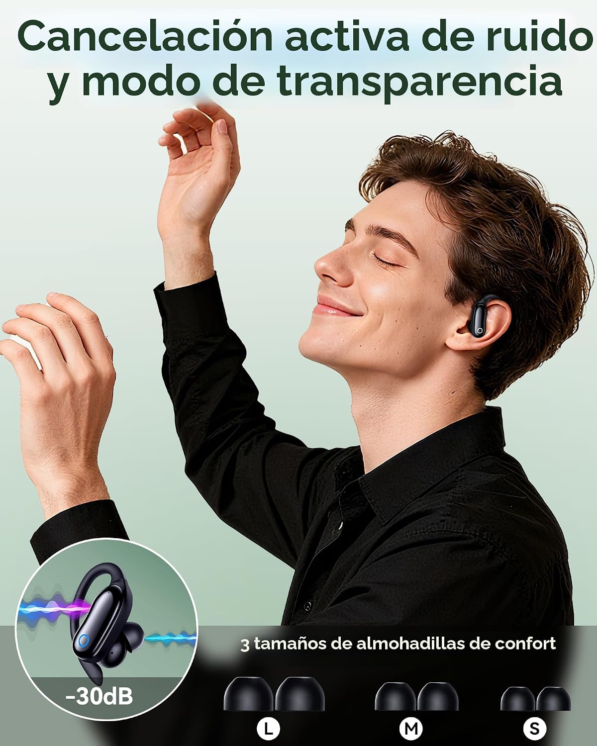 GNMN Auriculares inalámbricos con cancelación activa de ruido, repr...