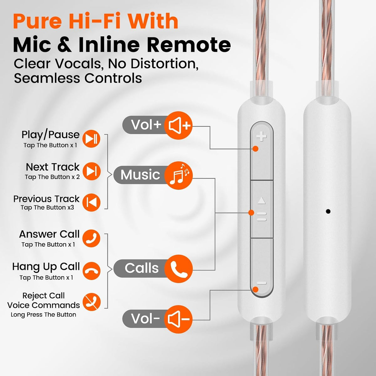 IEM de alta fidelidad equilibrado con 0.1 in+USB C, auriculares par...