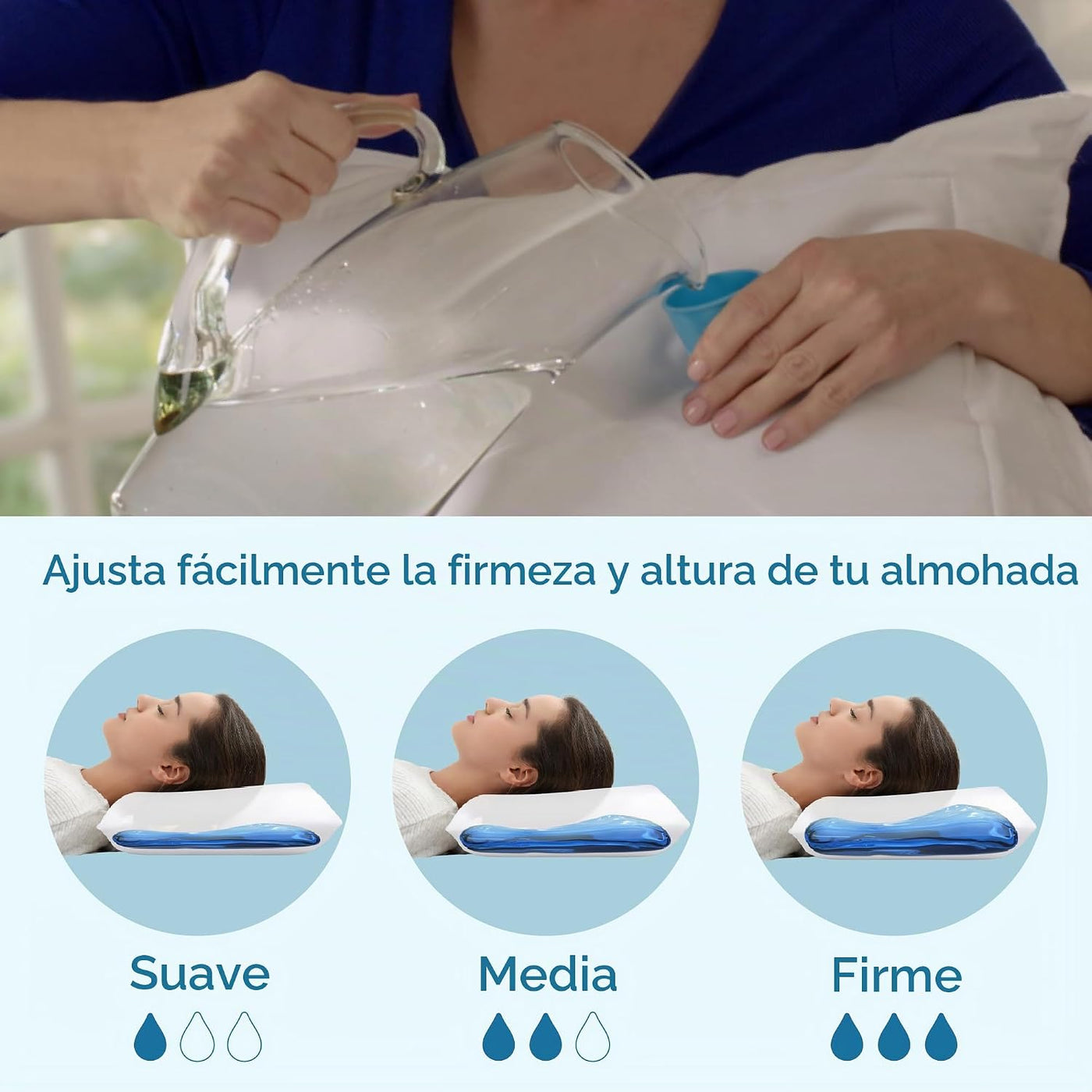 Almohada de agua de fibra Mediflow - Ajustable para el alivio del d...