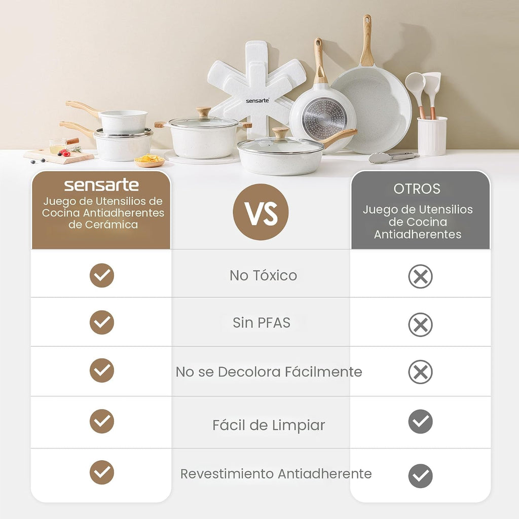 SENSARTE Juego de utensilios de cocina de cerámica antiadherente de...