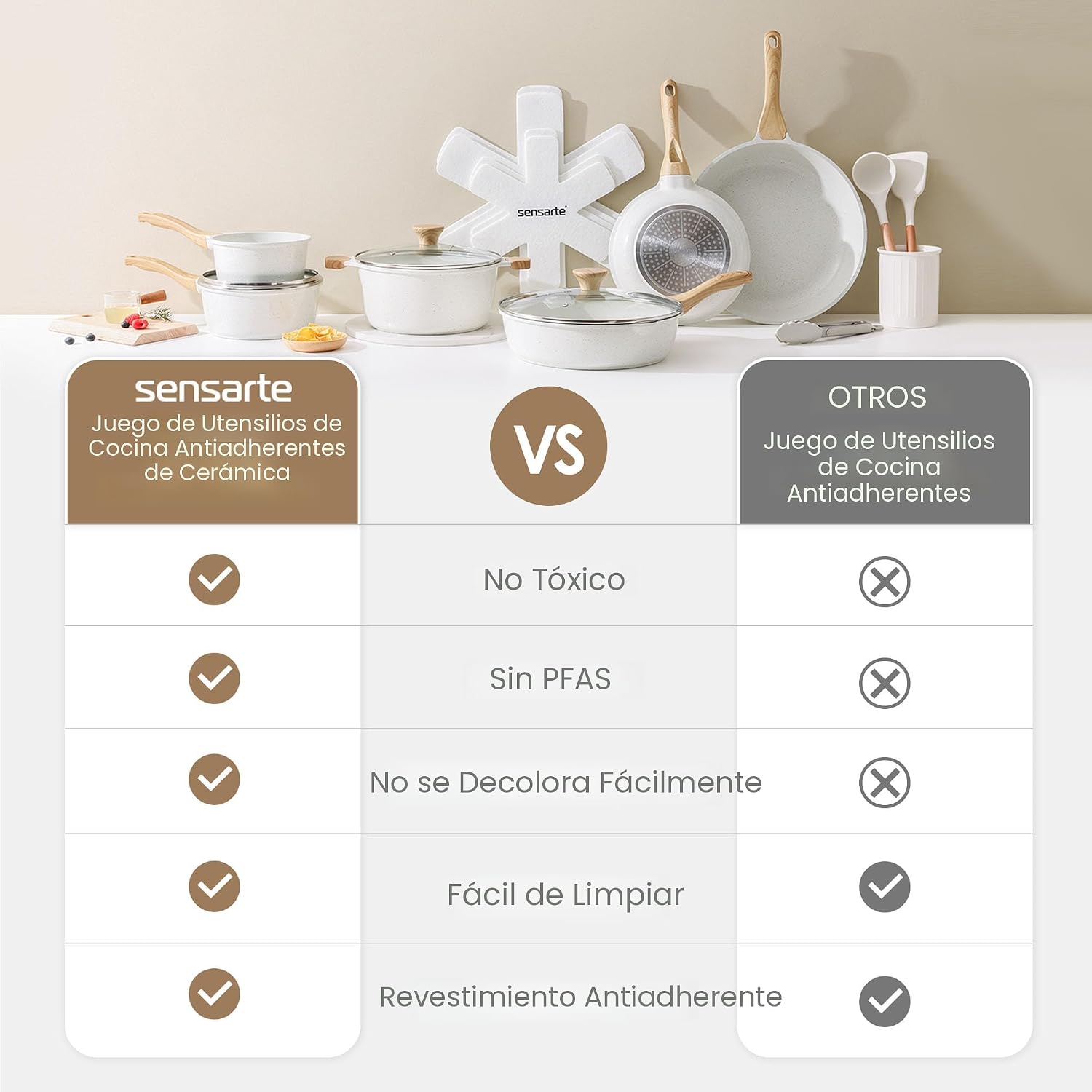 SENSARTE Juego de utensilios de cocina de cerámica antiadherente de...
