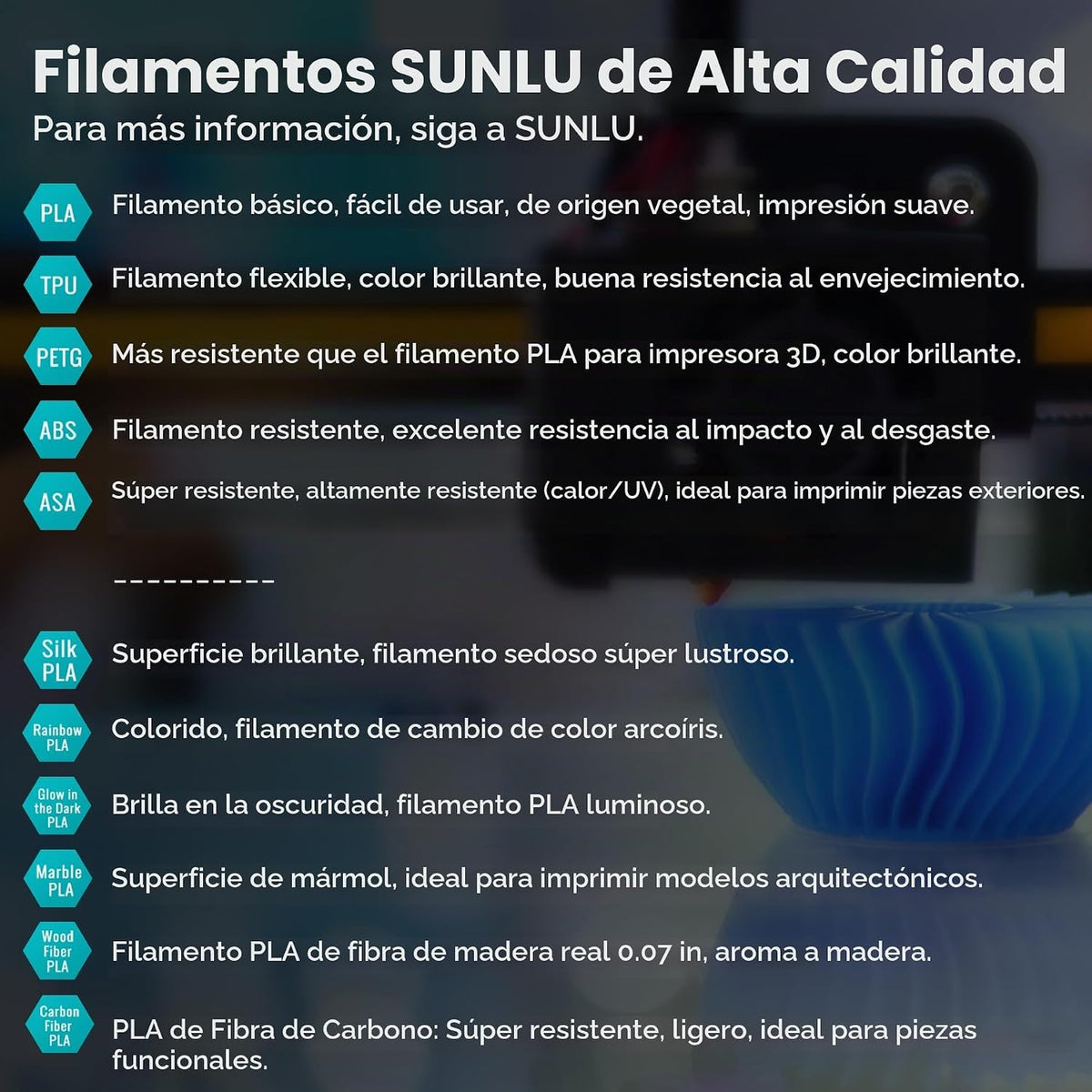 SUNLU Filamento PLA para impresora 3D, carrete grande, negro, 11 lb...