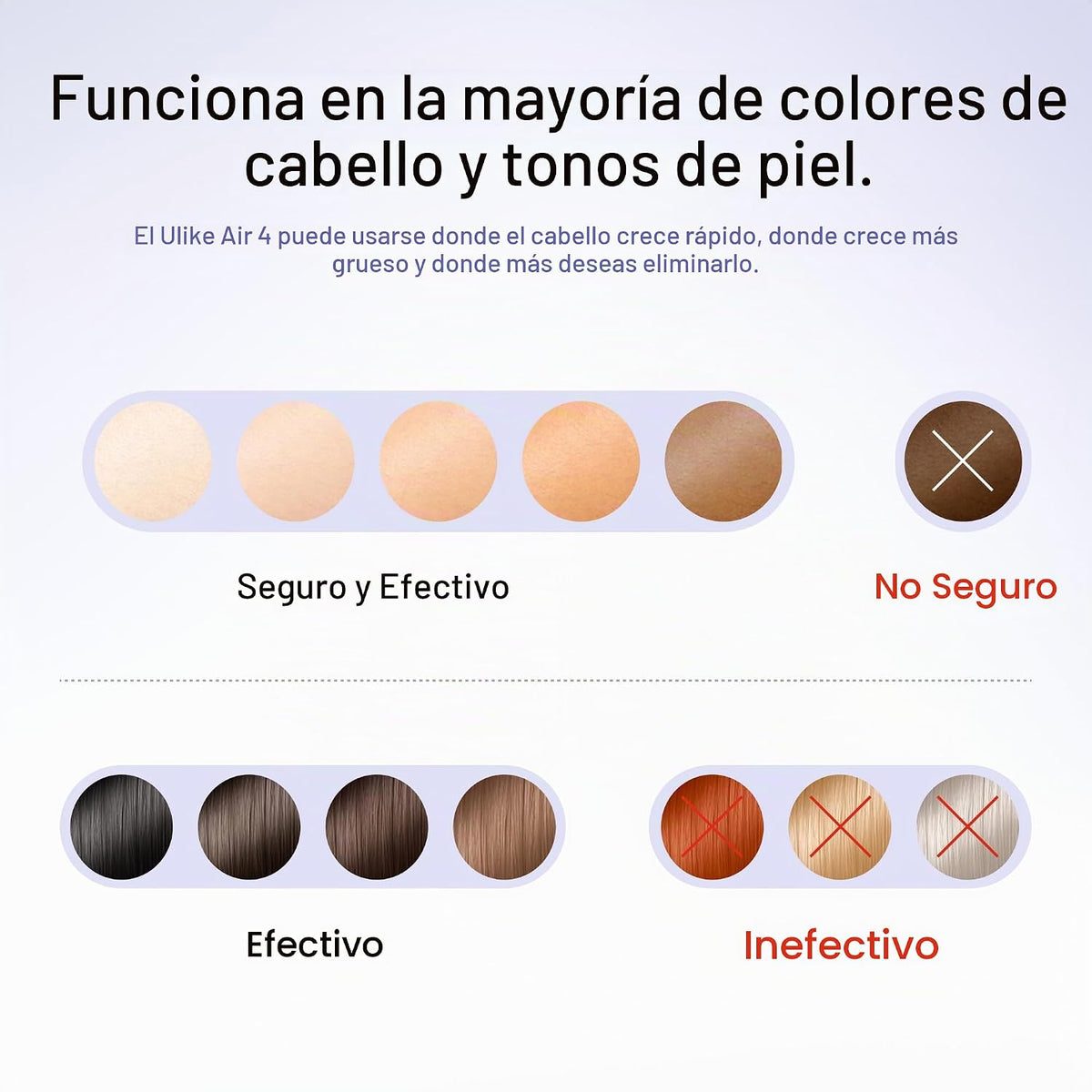 Dispositivo de depilación láser Ulike Air 4 IPL para mujeres y homb...