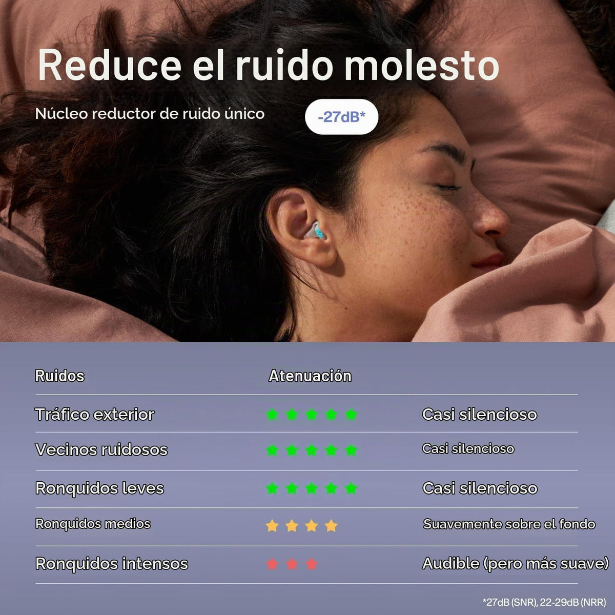 Alpine SleepDeep Mini - Tapones suaves para los oídos para dormir y...