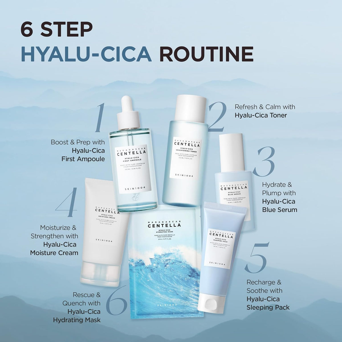 SKIN1004 Hyalu-Cica First Ampolla, suero coreano para rostro con ác...
