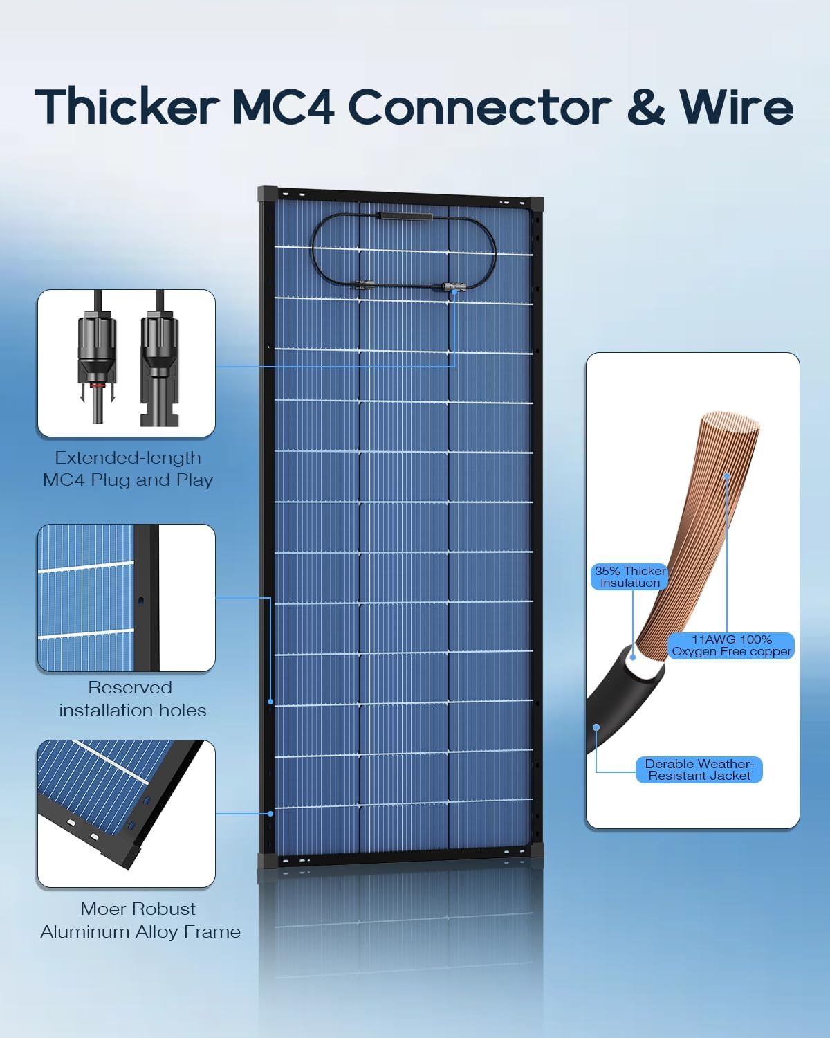Panel solar tipo N de 200 W de 18BB, 25.6% de eficiencia 12 V PV pa...