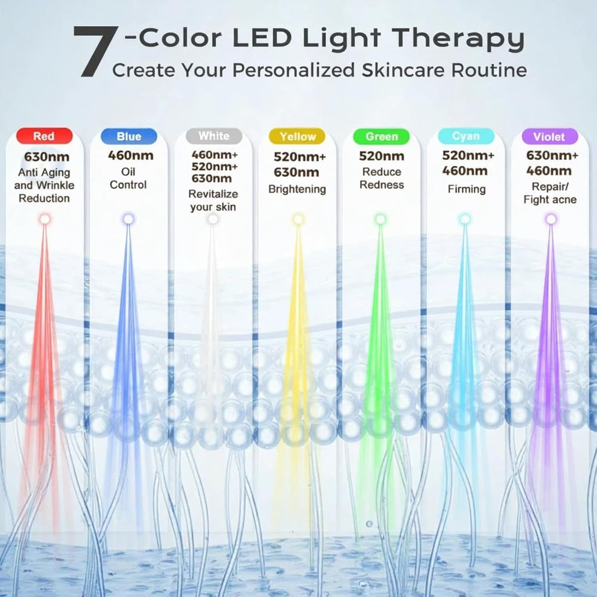GIHWRRI Máscara de terapia de luz LED aprobada por la FDA, terapia...