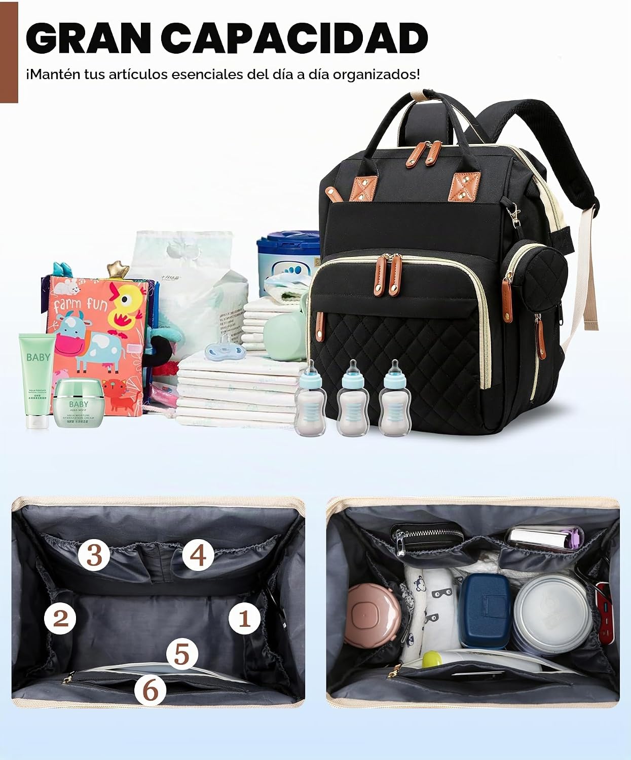 Lamroro Bolsa de pañales con estación de cambio, mochila impermeabl...