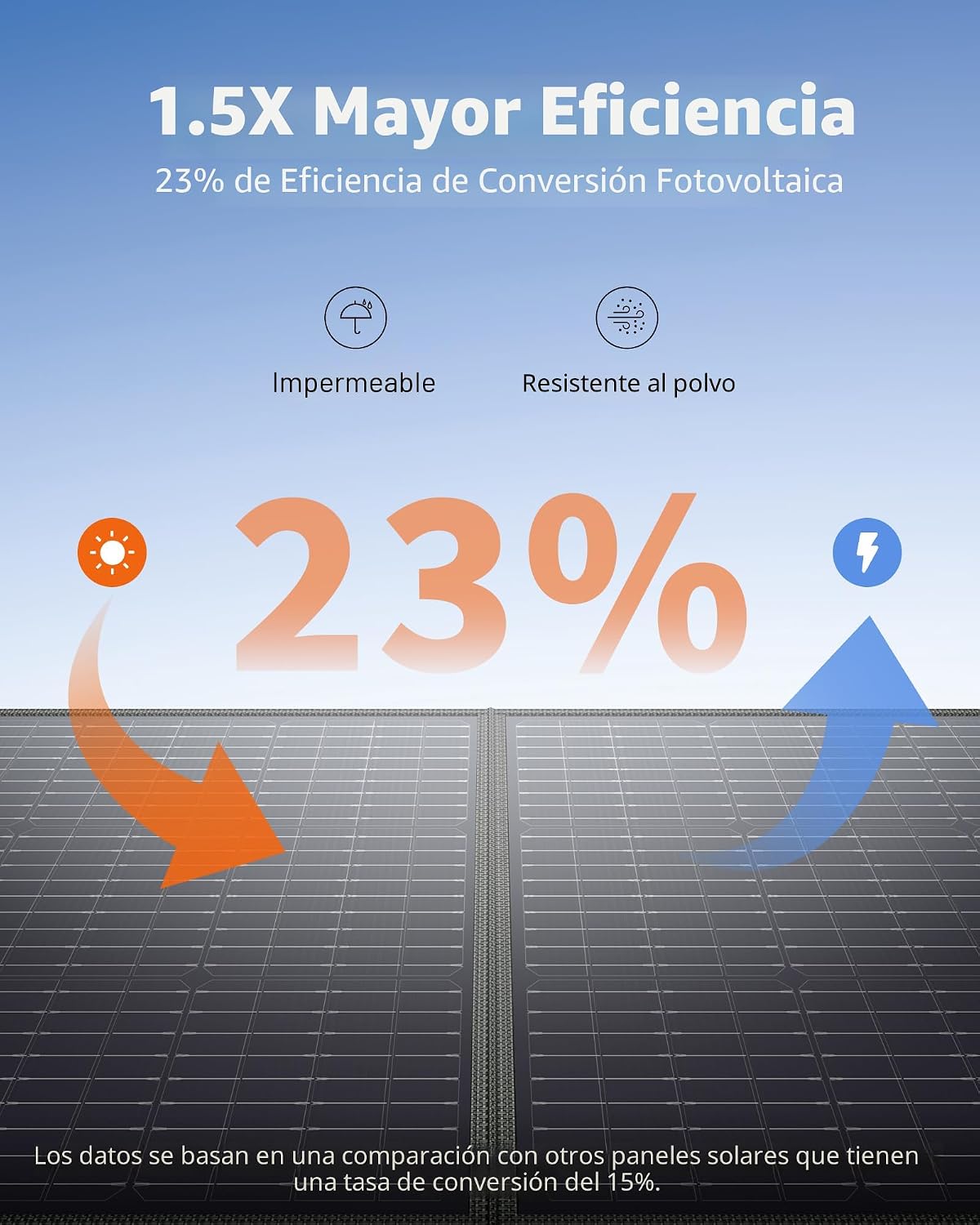 El panel solar portátil de EBL 200W para la central eléctrica, pren...
