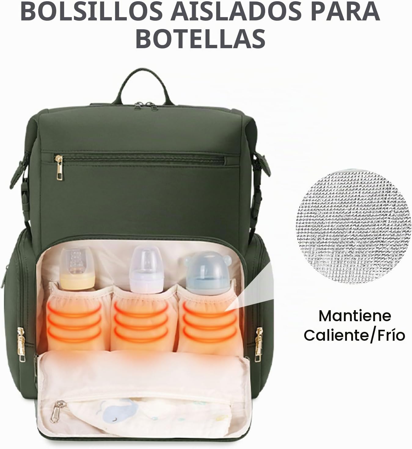 CEI-CEI Mochila de neopreno para pañales con bolsillos aislados, bo...