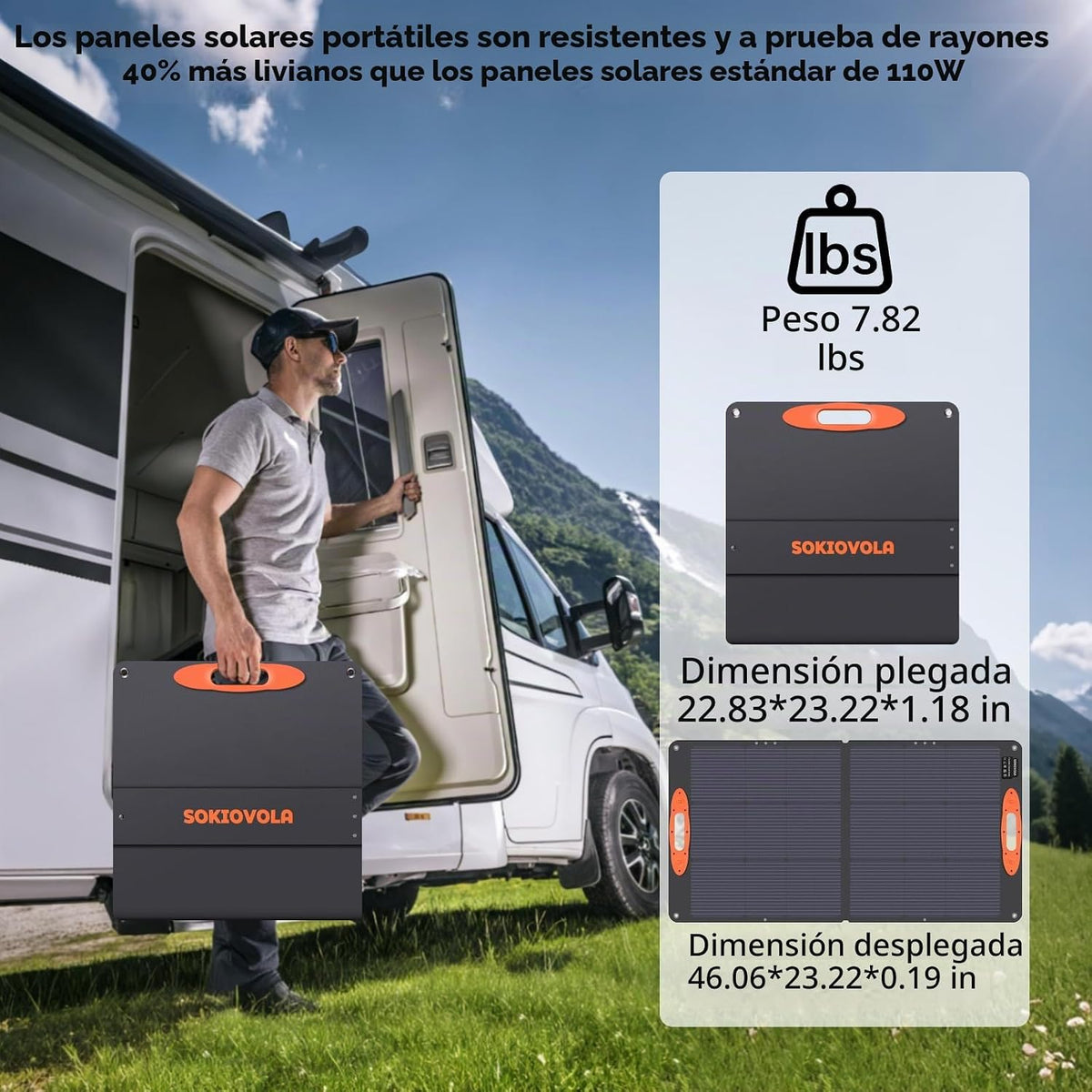 SOKIOVOLA - Panel solar portátil tipo N 16BB 110W para EF\/Jackery\...