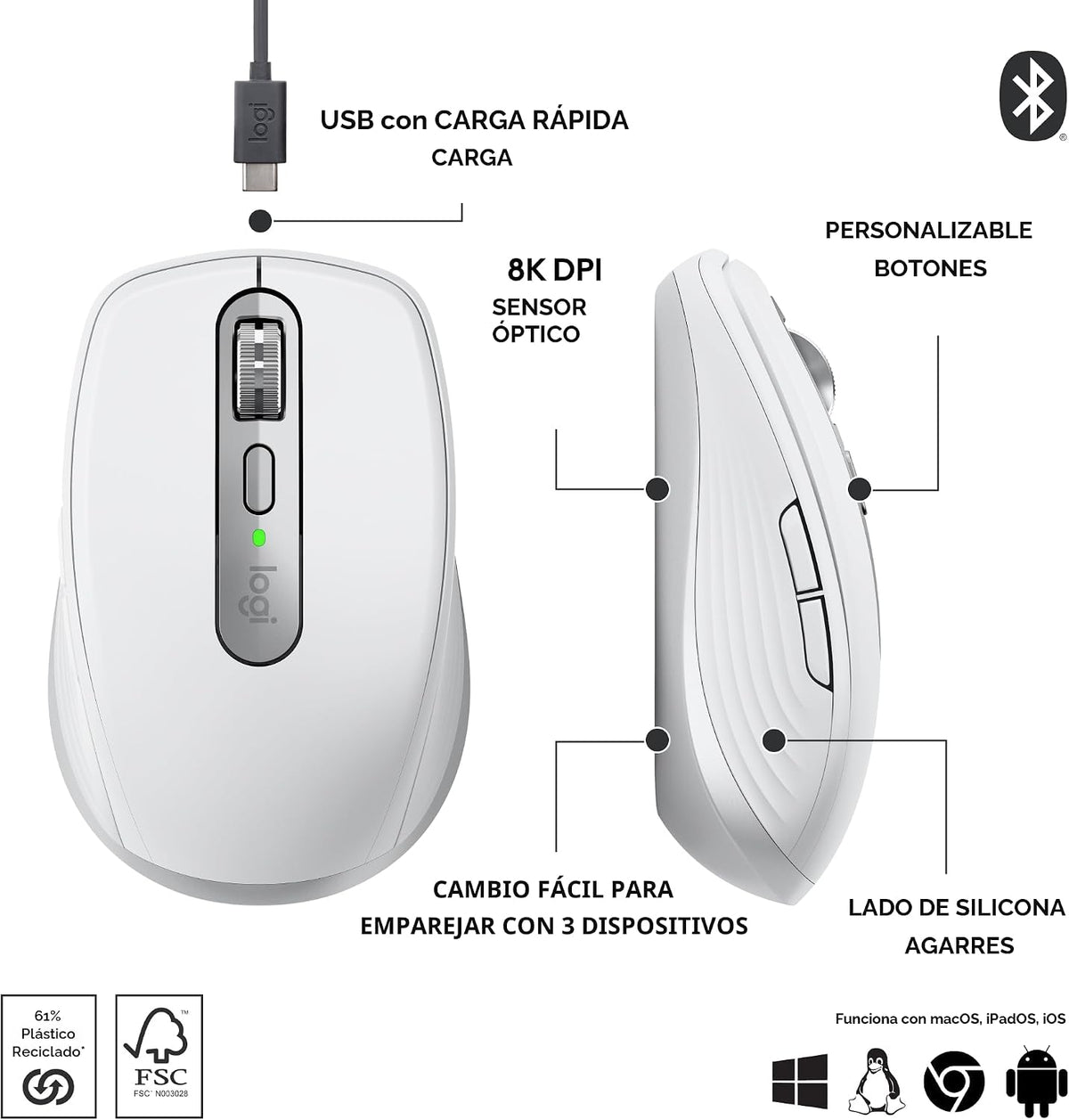 Logitech MX Anywhere 3S Ratón Inalámbrico Desplazamiento Rápido 8K...