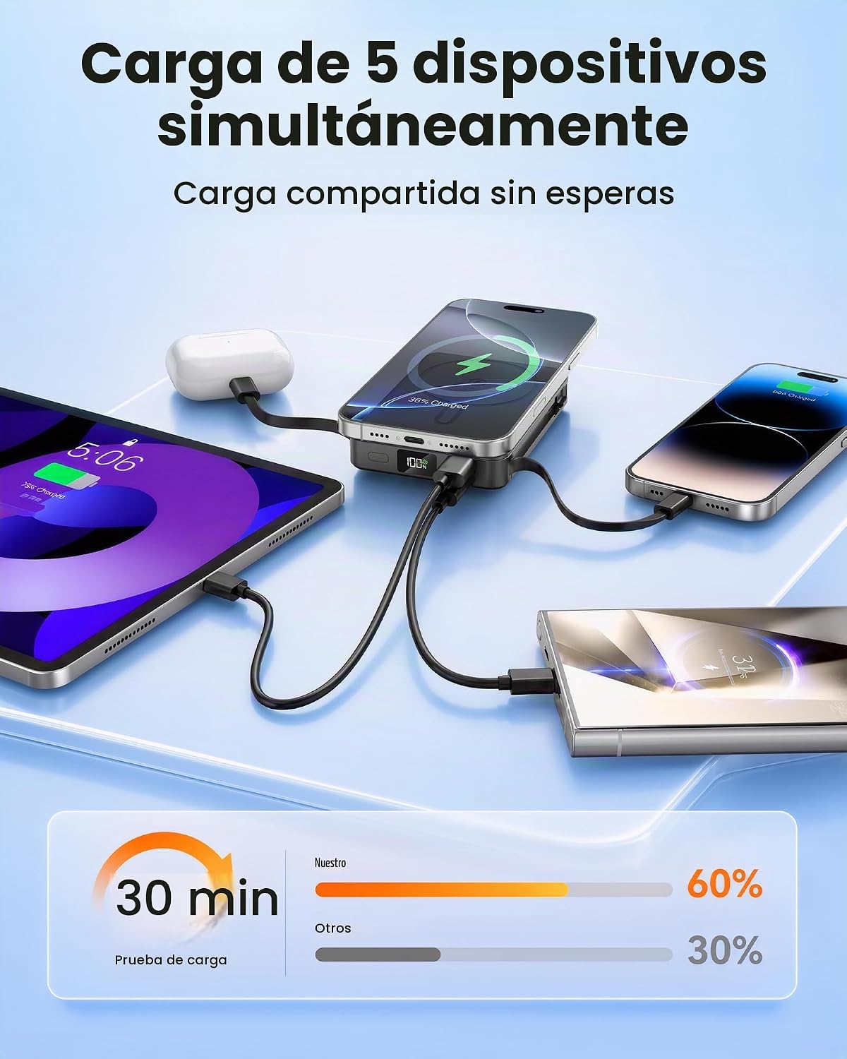 RONEGN Banco de energía 10000mAh carga rápida magnética inalámbrica...