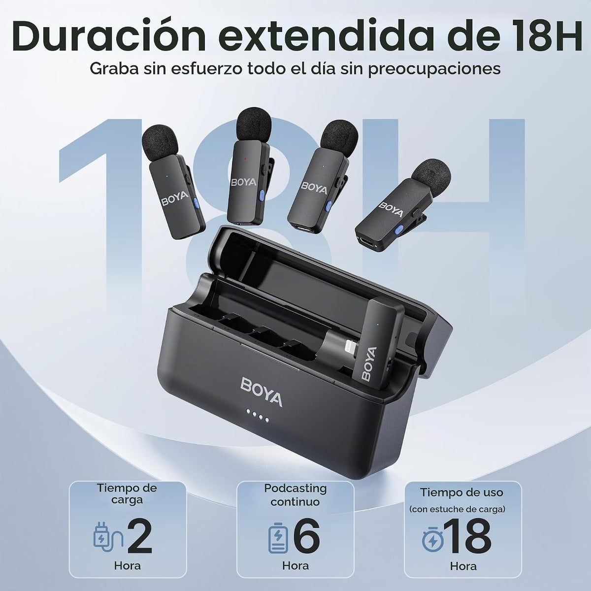 BOYA BY-V4D Micrófono Lavalier inalámbrico para iPhone iPad con est...