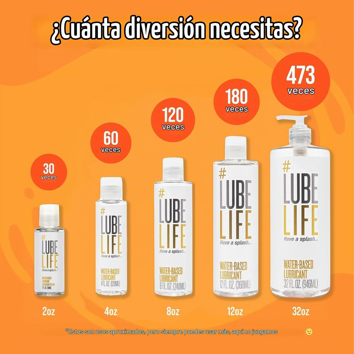 LUBELIFE Lubricante a base de agua, lubricante personal para hombre...