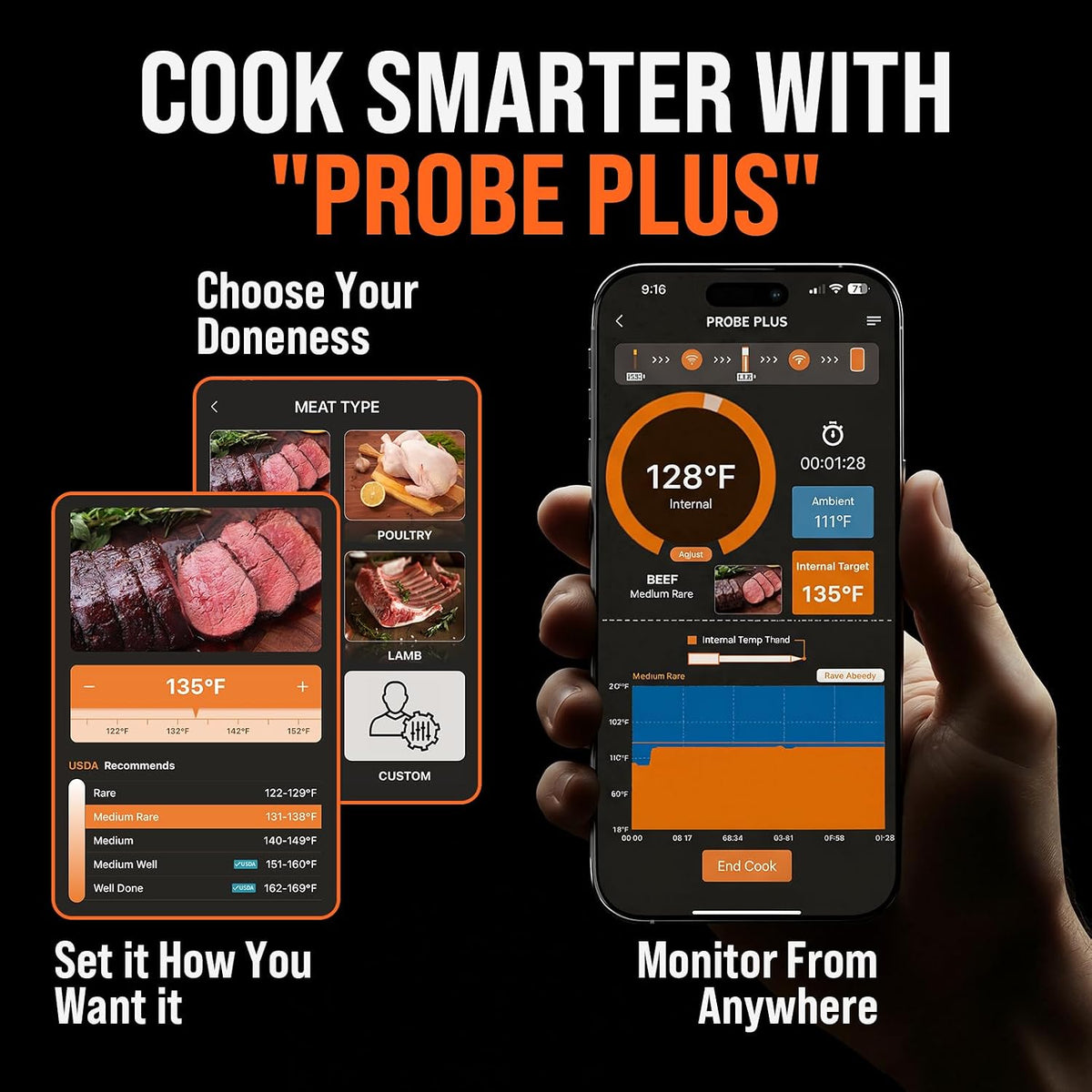 Termómetro digital inalámbrico para carne con Bluetooth, lectura in...