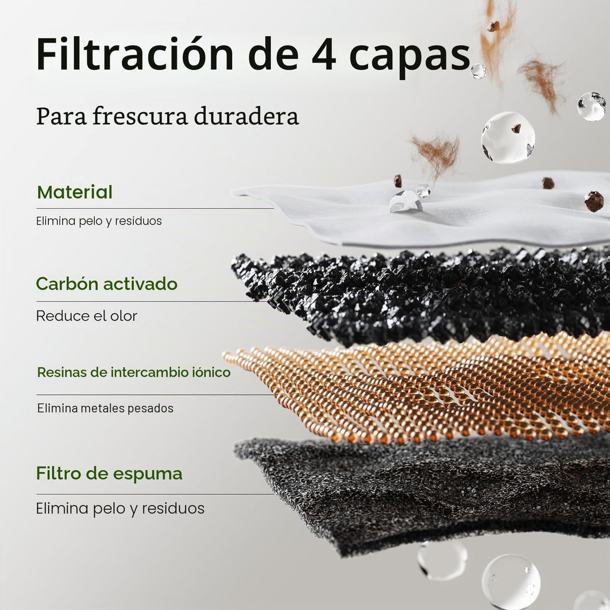 PETLIBRO Fuente de agua para gatos, bandeja de acero inoxidable, mo...