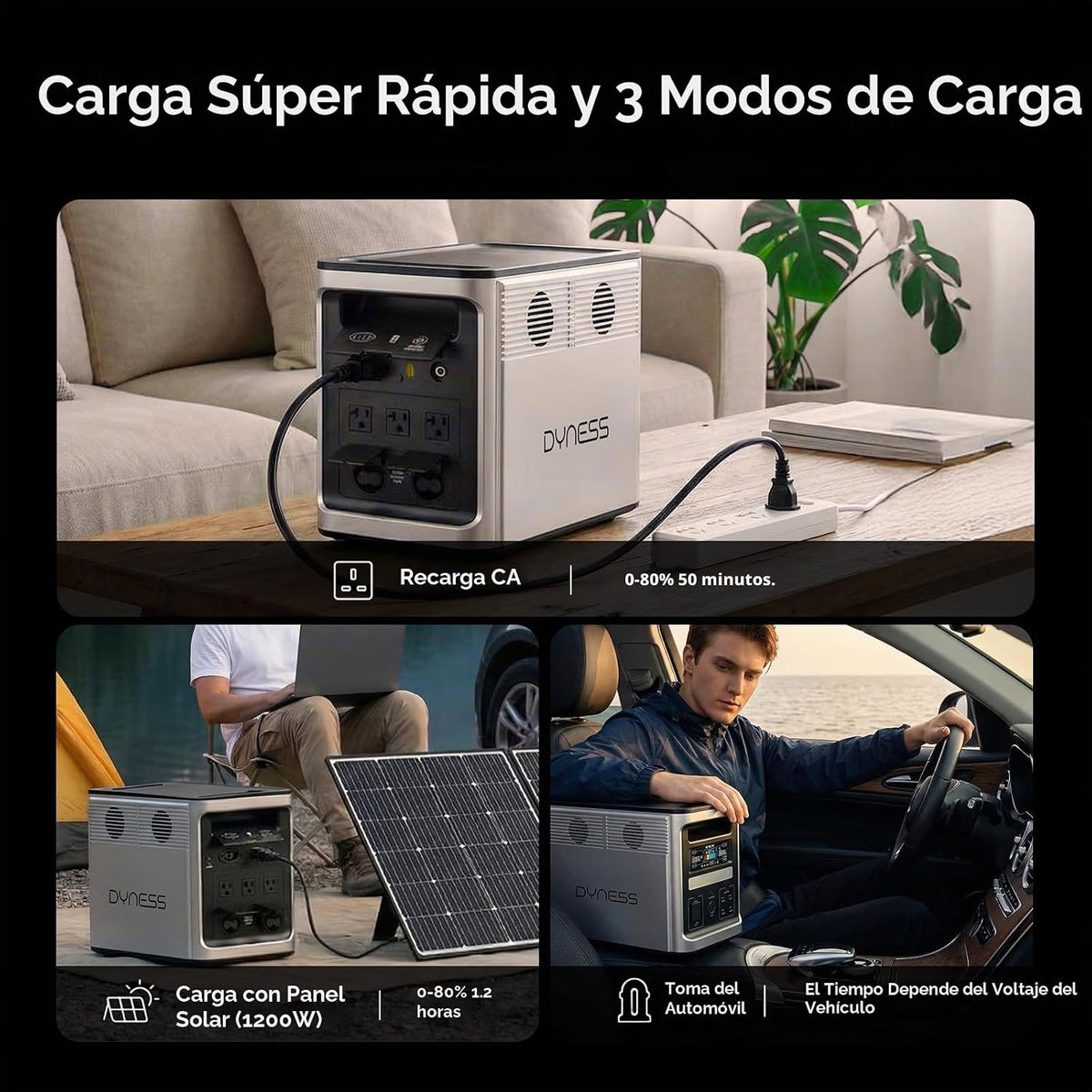 DYNESS LiFePO4 - Generador solar de 1536 Wh con panel solar plegabl...