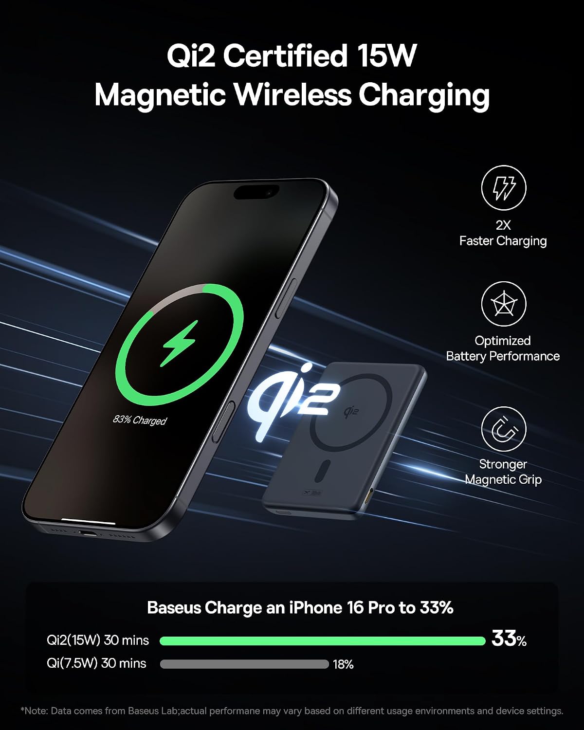 Baseus Banco de energía de viaje 10000mAh cable USB C trenzado inco...