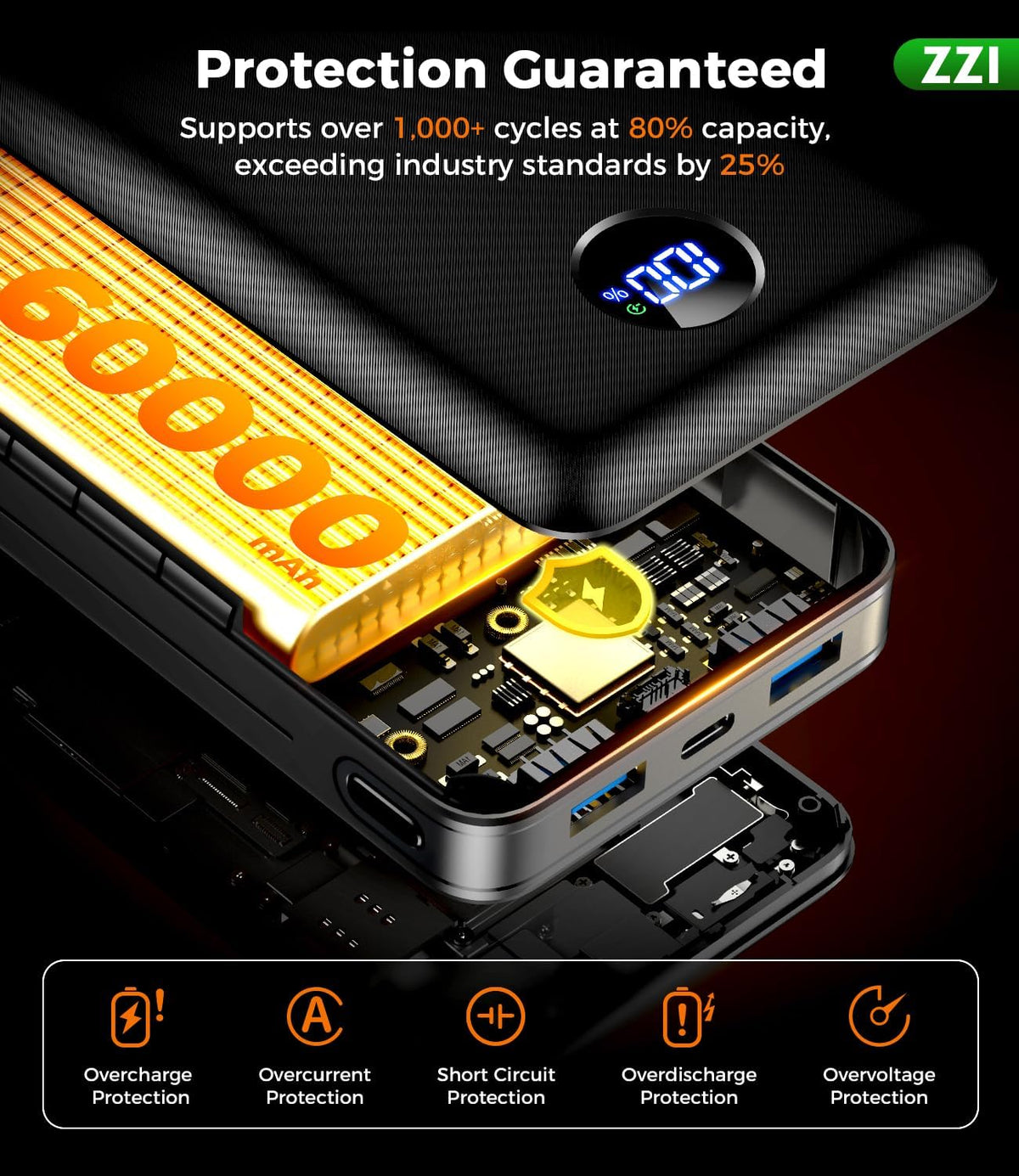 Cargador portátil ZZI Power Bank 60000mAh, batería de carga rápida...