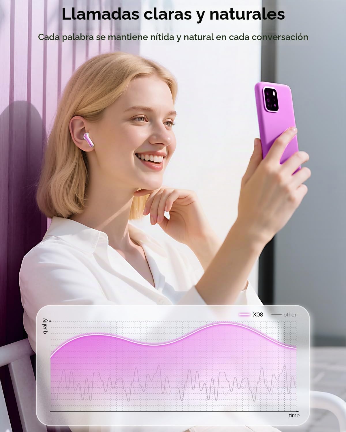 TAGRY Auriculares Bluetooth Verdaderamente Inalámbricos Auriculares...