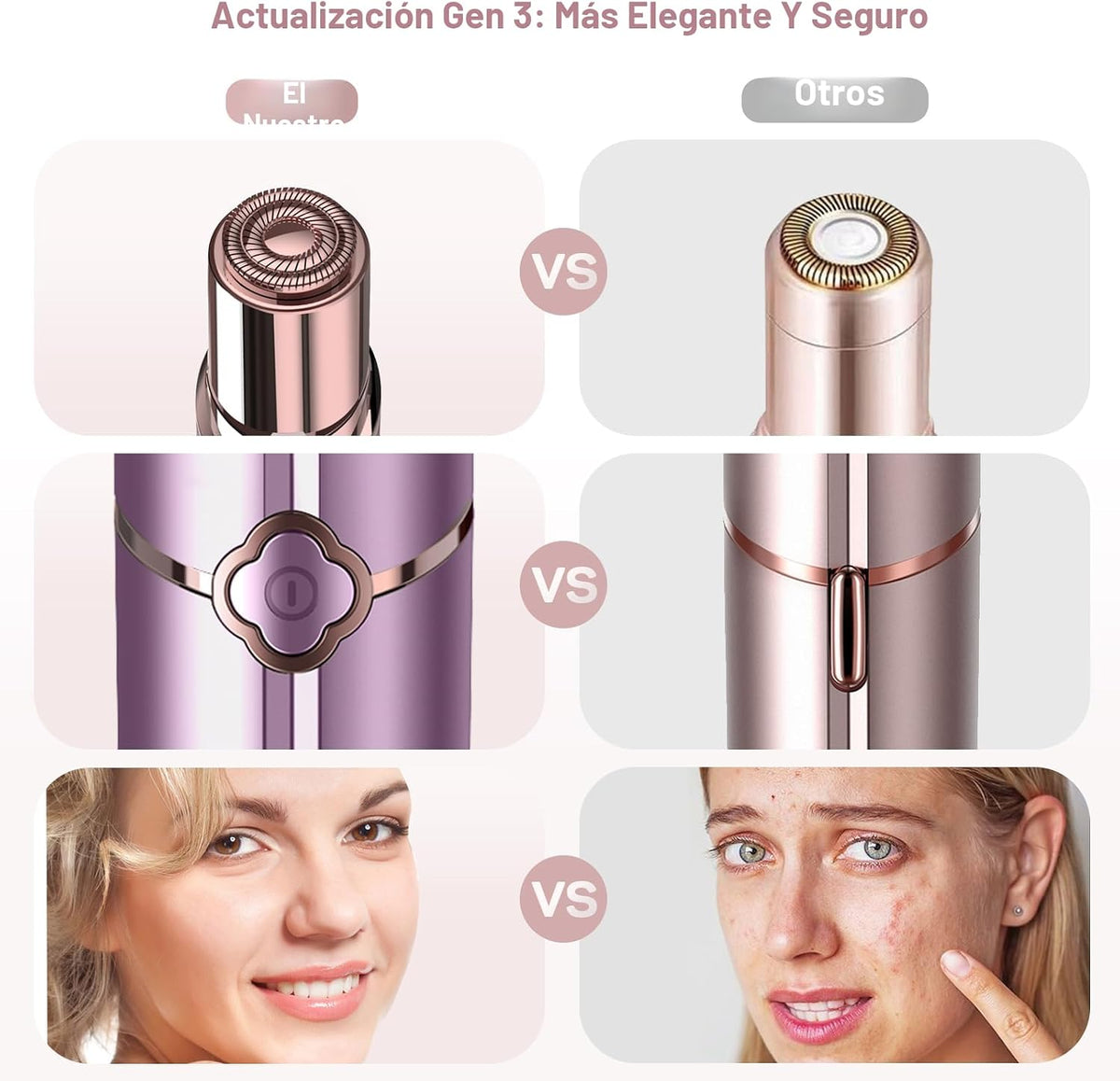 Depilación facial para mujeres, afeitadora facial de mujer (recarga...