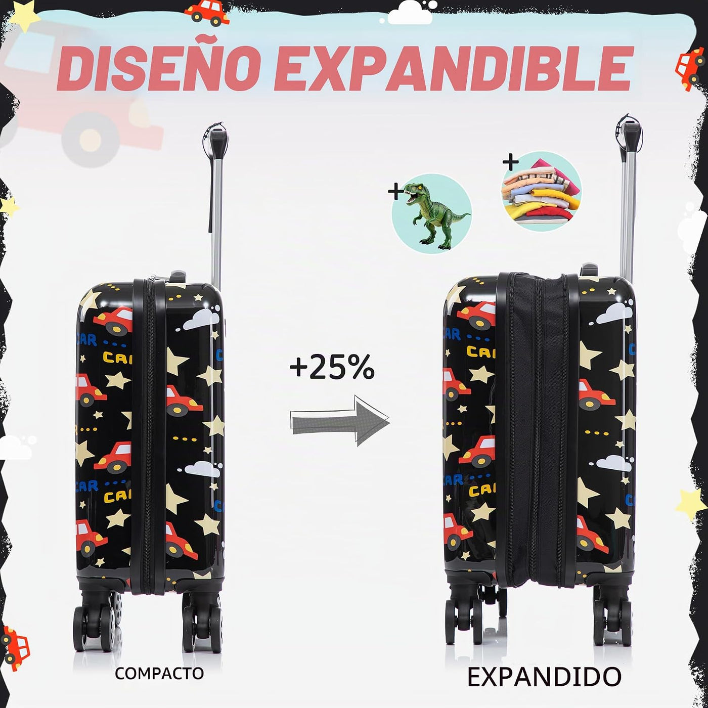 Rosamo Juego de maletas para niños de 5 piezas, equipaje rígido de...