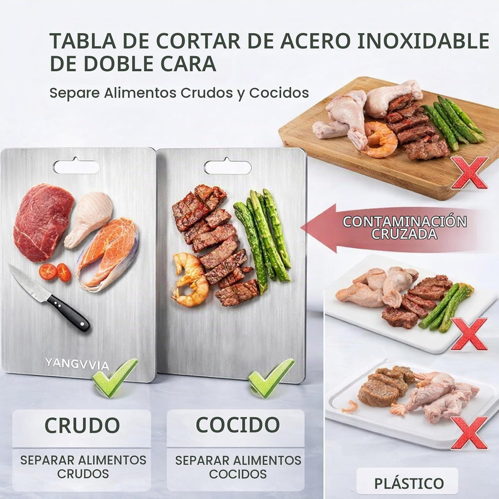 Tabla de cortar, tabla de cortar de acero inoxidable de grado alime...