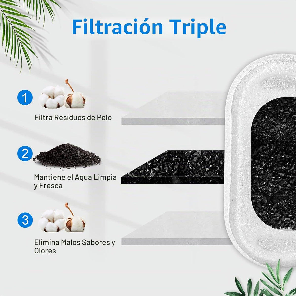 NautyPaws Filtros de fuente para gatos, paquete de 16 filtros de fu...
