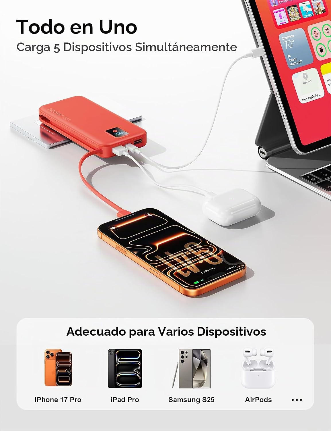 Rngsnoy Cargador portátil 12000mAh 22.5W w\/Cable incorporado y enc...