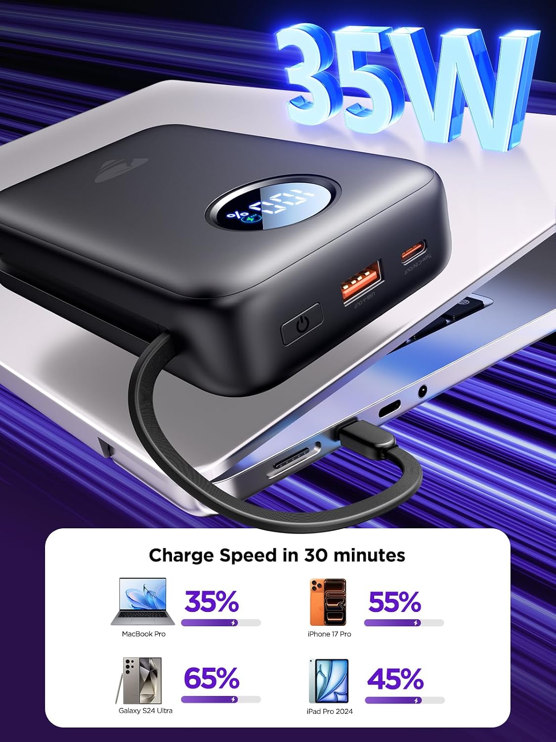 Aioneus Cargador portátil, 35 W PD carga rápida Power Bank 20000mAh...