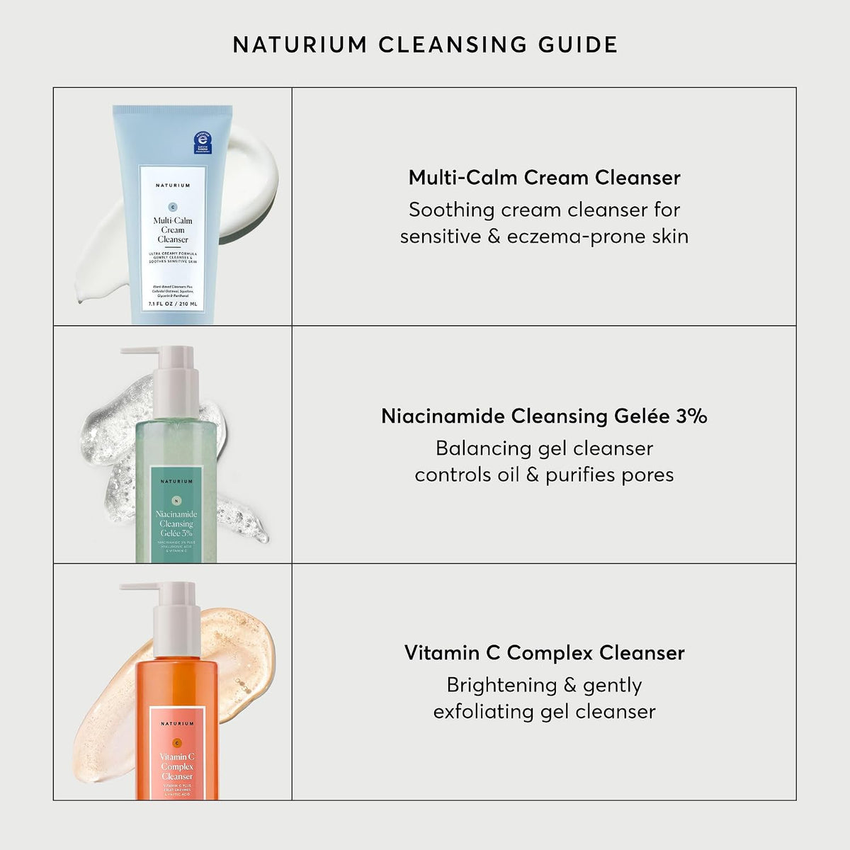 Gelée Limpiador de Niacinamida Naturium 3% Plus Ácido Hialurónico y...